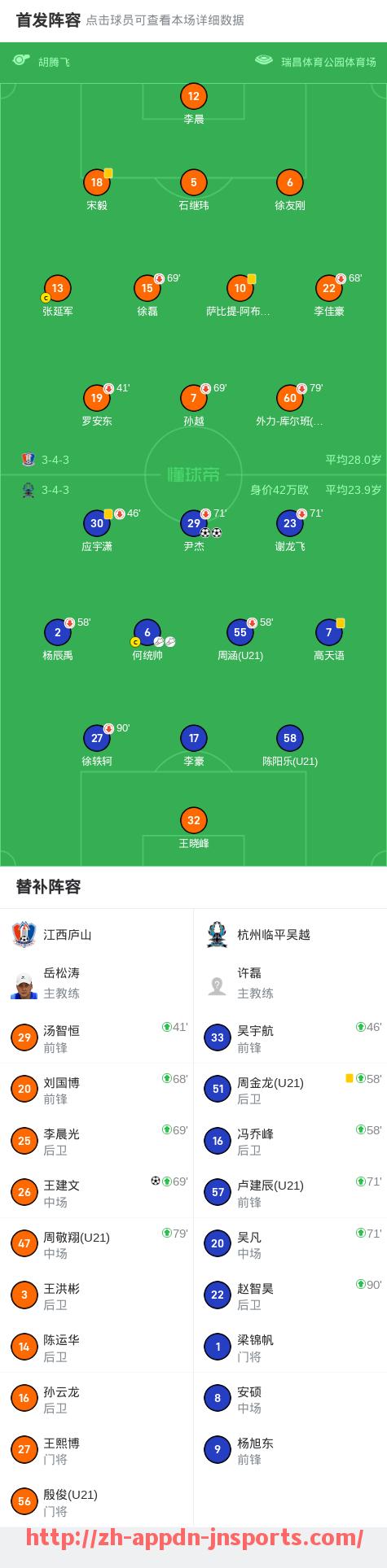 江南体育APP-法甲球员战术执行力评估及其对比赛胜负的决定性影响